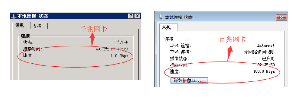 自用的百兆网卡和千兆网卡差别大吗